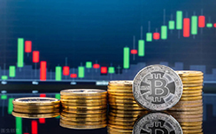黄金价格震荡待美联储政策指引